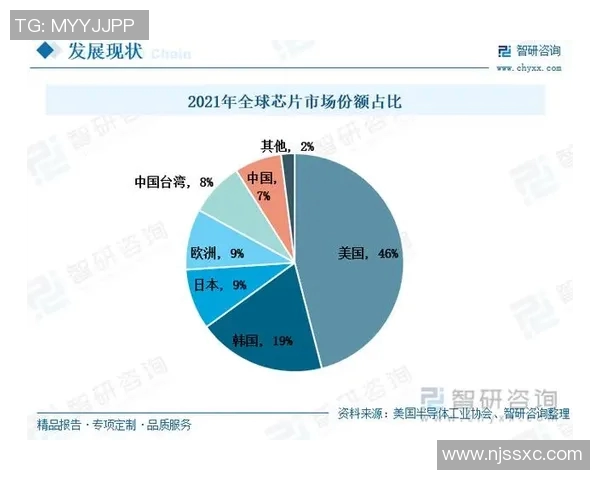 足球明星的收入揭秘女性球员的经济状况与发展潜力分析